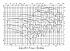 Amarex KRT F 150-315 - Характеристики Amarex KRT K, n=960 об/мин - картинка 4
