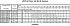 LPCD4/I 100-200/3 IE3 - Характеристики насоса Ebara серии LPCD-40-65 4 полюса - картинка 14