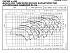 LNES 150-315/300/W45VCC4 - График насоса eLne, 4 полюса, 1450 об., 50 гц - картинка 3