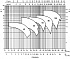 LPC/I 50-125/2,2 IE3 - График насоса Ebara серии LPCD-4 полюса - картинка 6